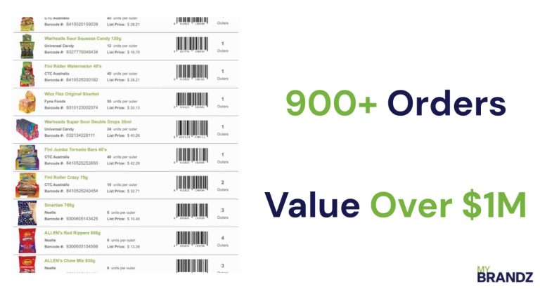 scale of 1m order